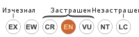 Status iucn3.1 EN bg.svg